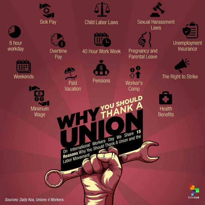 support-union